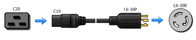 l6-30p to c19 power cord